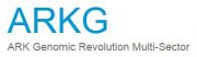 Genomic Revolution Multi-Sector ETF